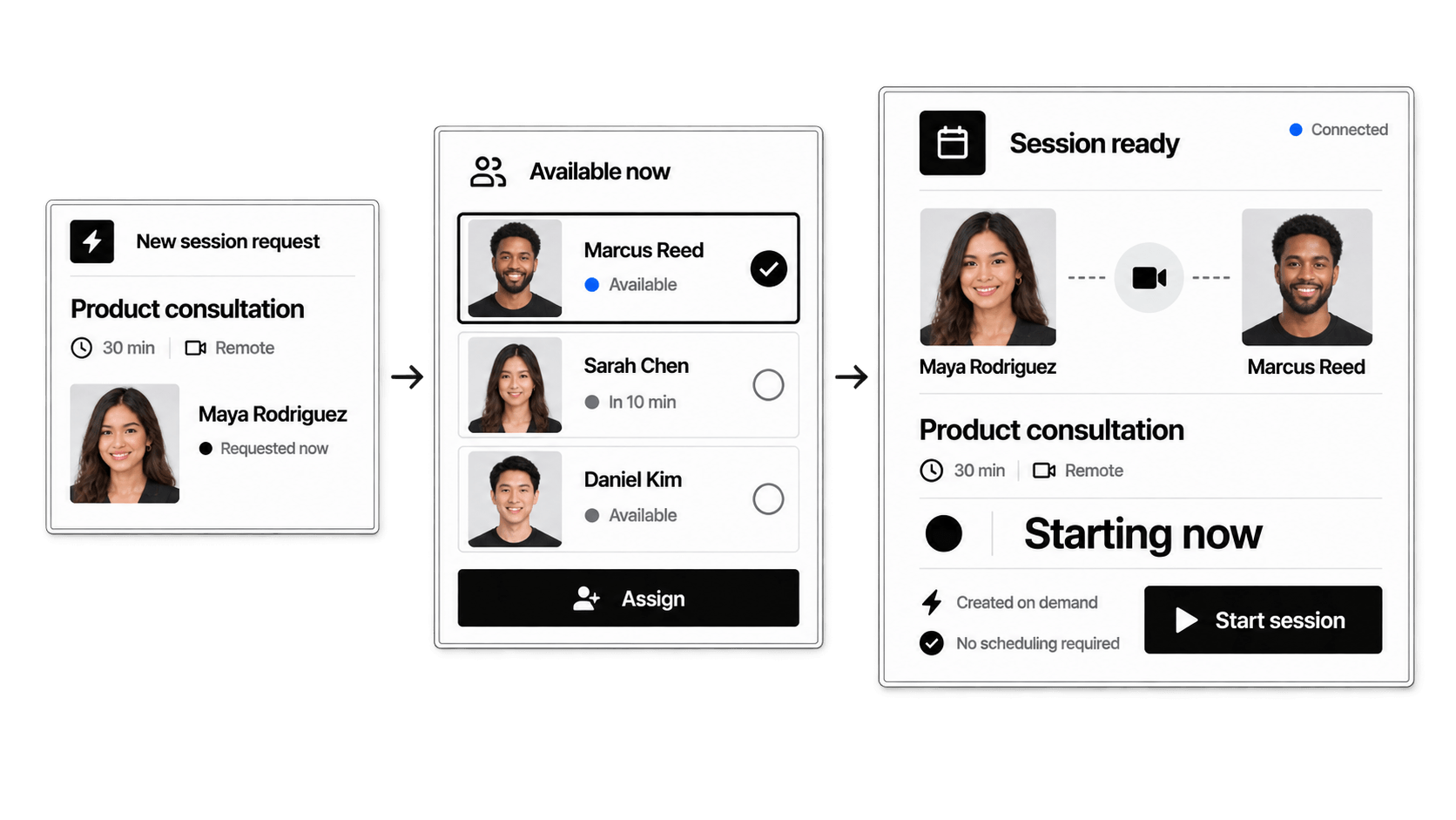 Workhint program managers interface